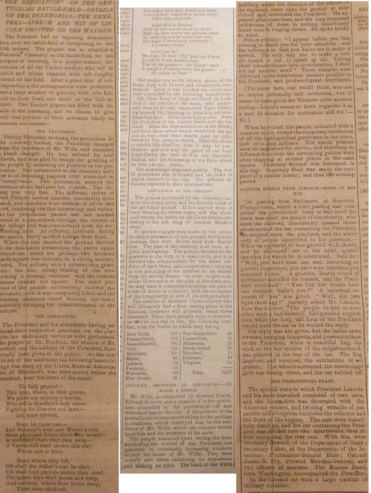 Richmond Newspapers to Lincoln: Address, What Address? An “Entirely Yankeeish” Affair. 150 Years Ago Today.