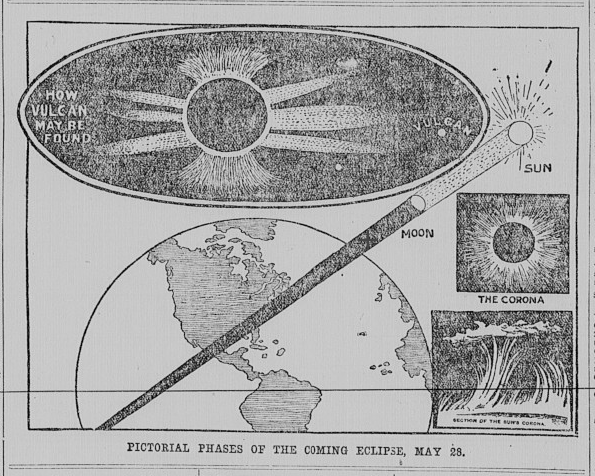 Awaiting the Great Path of Darkness – The Total Eclipse of 1900