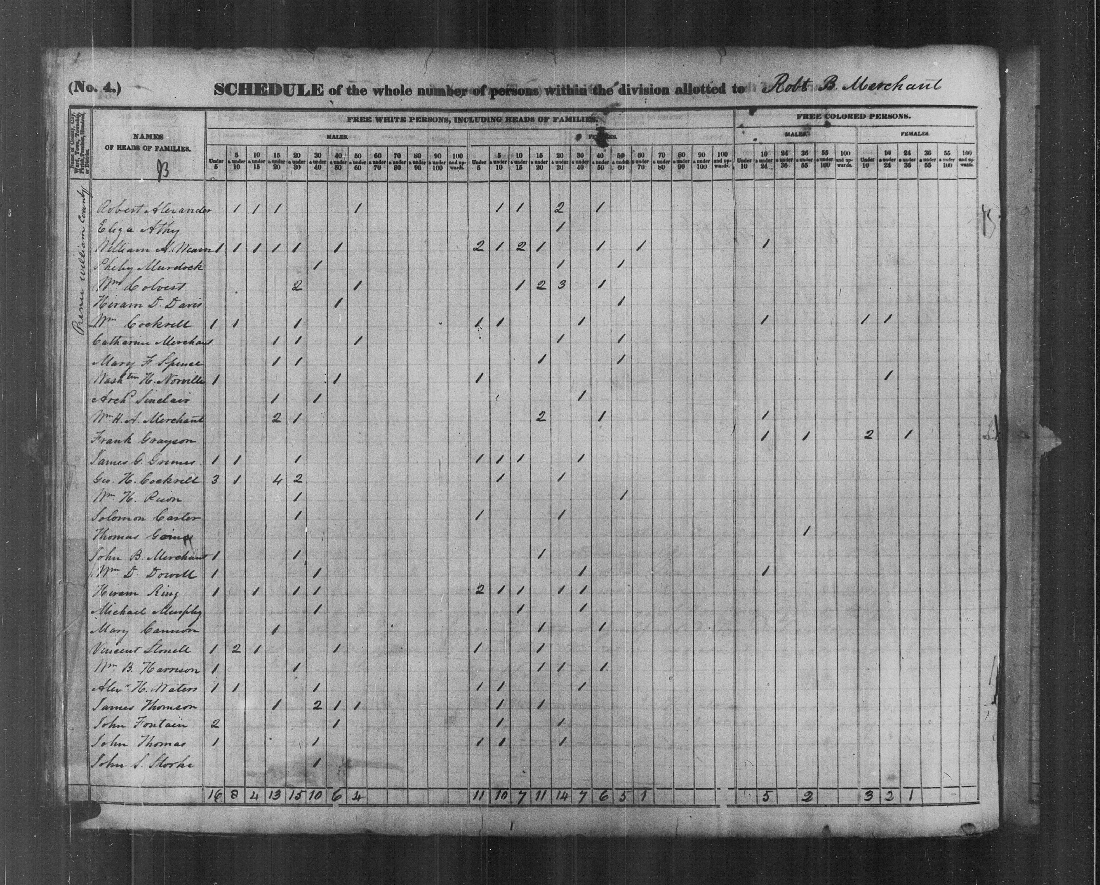 Slavery, Madness, and the 1840 Census