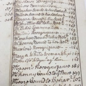 [Richmond] County Court Record Book, 1710-1754