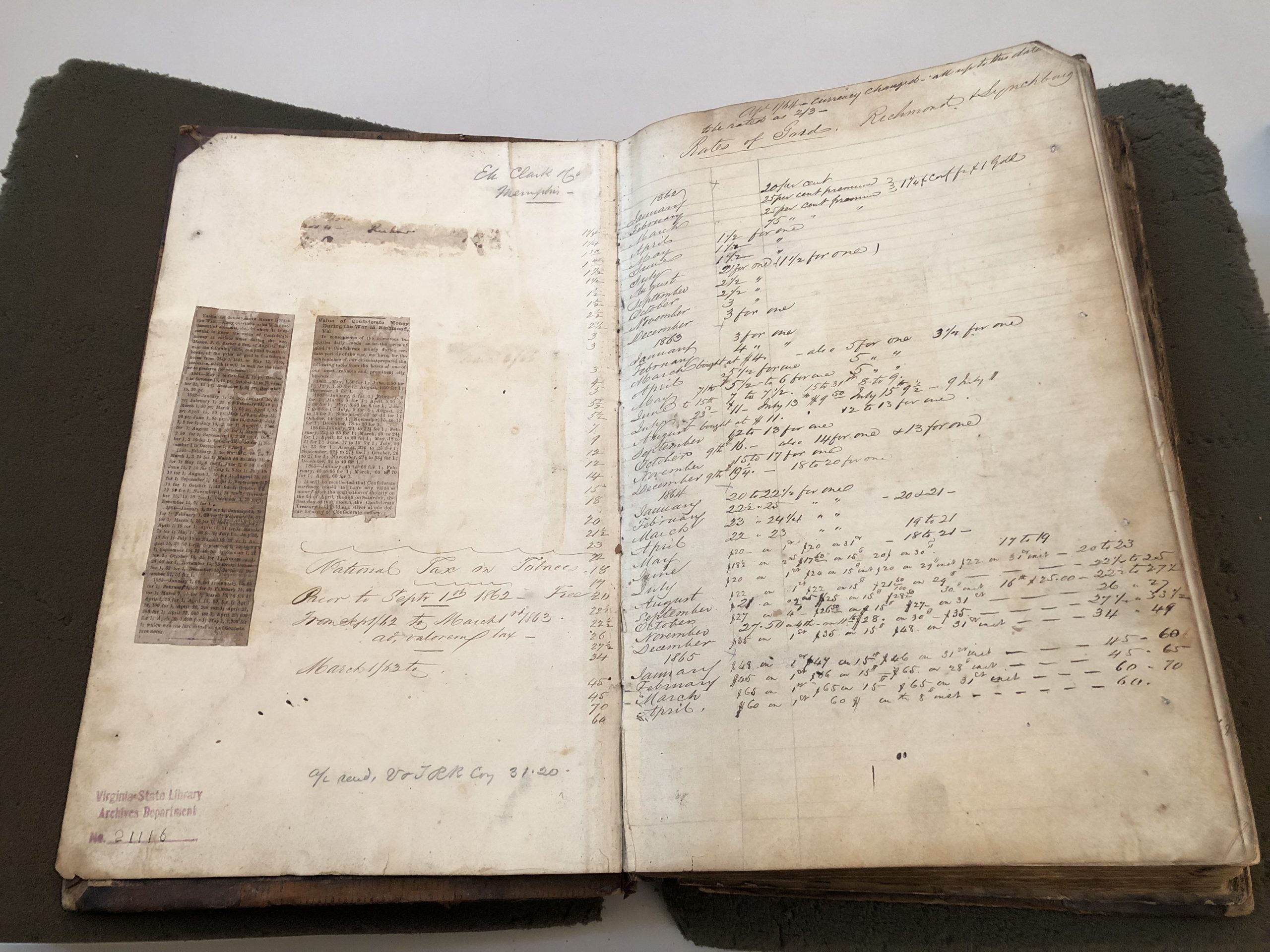Identifying a Ledger: A Noteworthy Business Record at the Library of Virginia